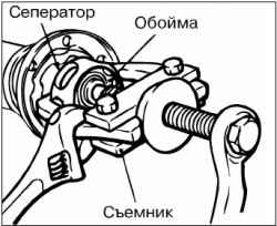 Разборка и сборка карданного вала