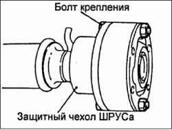 Разборка и сборка карданного вала