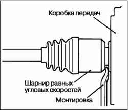 Снятие и установка вала привода колеса в сборе