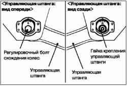 Общая информация