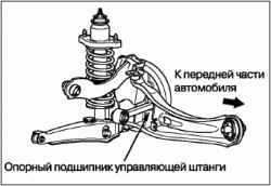 Общая информация