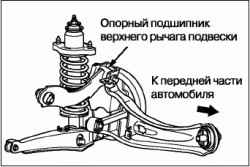 Общая информация