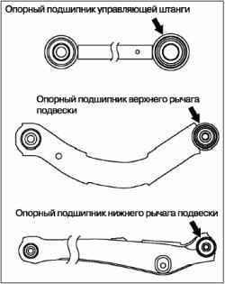 Установка верхнего рычага в сборе / управляющей штанги подвески