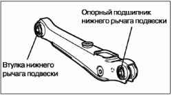 Установка верхнего рычага в сборе / управляющей штанги подвески