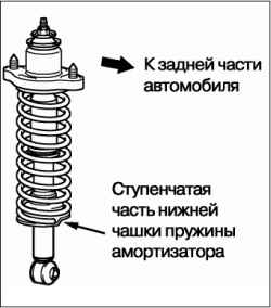 Снятие и установка амортизатора в сборе