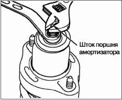 Разборка и сборка амортизаторной стойки