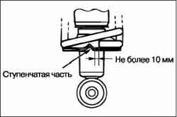 Разборка и сборка амортизаторной стойки