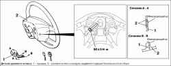 Снятие и установка рулевого колеса
