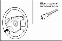 Снятие и установка рулевого колеса