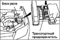 Предварительные операции