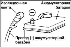 Периодическое техническое обслуживание операции в моторном отсеке